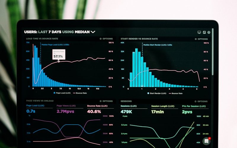 Vendra business reporting software — analytics dashboard on computer screen
